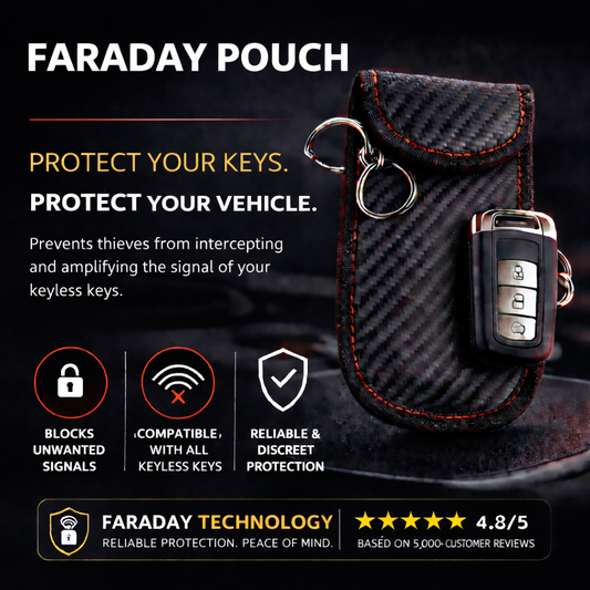 KrazLock Signal Shield™ – Anti-Hacking Key Protection